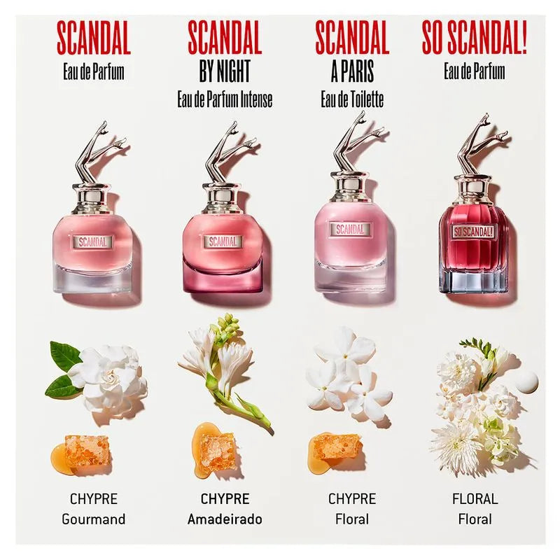 Scandal Jean Paul Gaultier Eau de Parfum