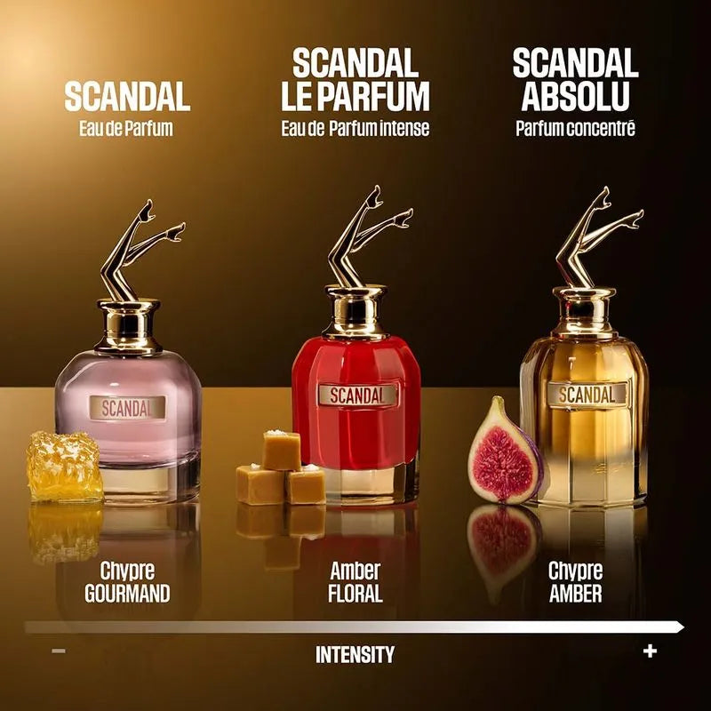 Scandal Absolu For Her Jean Paul Gaultier Parfum